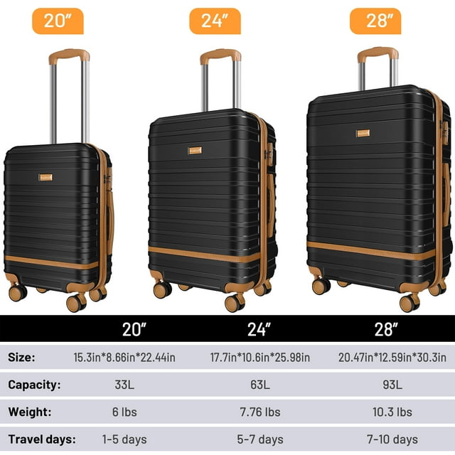 Musment 3 Piece Luggage Sets ,ABS Hardshell Lightweight Suitcase with TSA Lock Double Spinner Wheels,Black