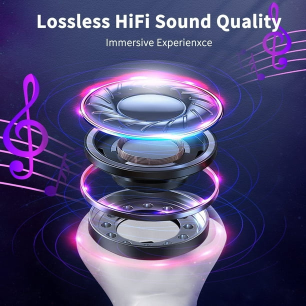 Bluetooth Headphones 60H Playtime Wireless Ear Buds with LED Power Display Charging Case Earphones in-Ear Earbud with Microphone for Android Cell Phone Gaming Computer Laptop Sport