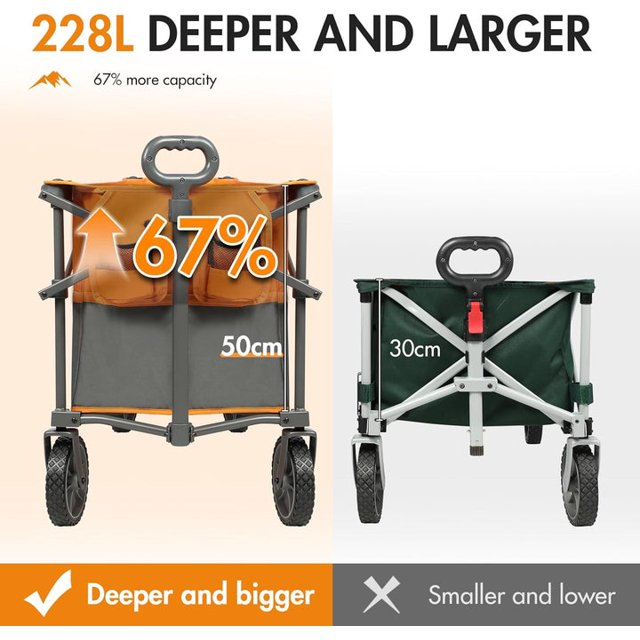 Large Collapsible Folding Wagon, 440 lbs Heavy Duty Big Bucket Utility Garden Cart with Oversized Tank Wheels for Sports, Shopping, Camping