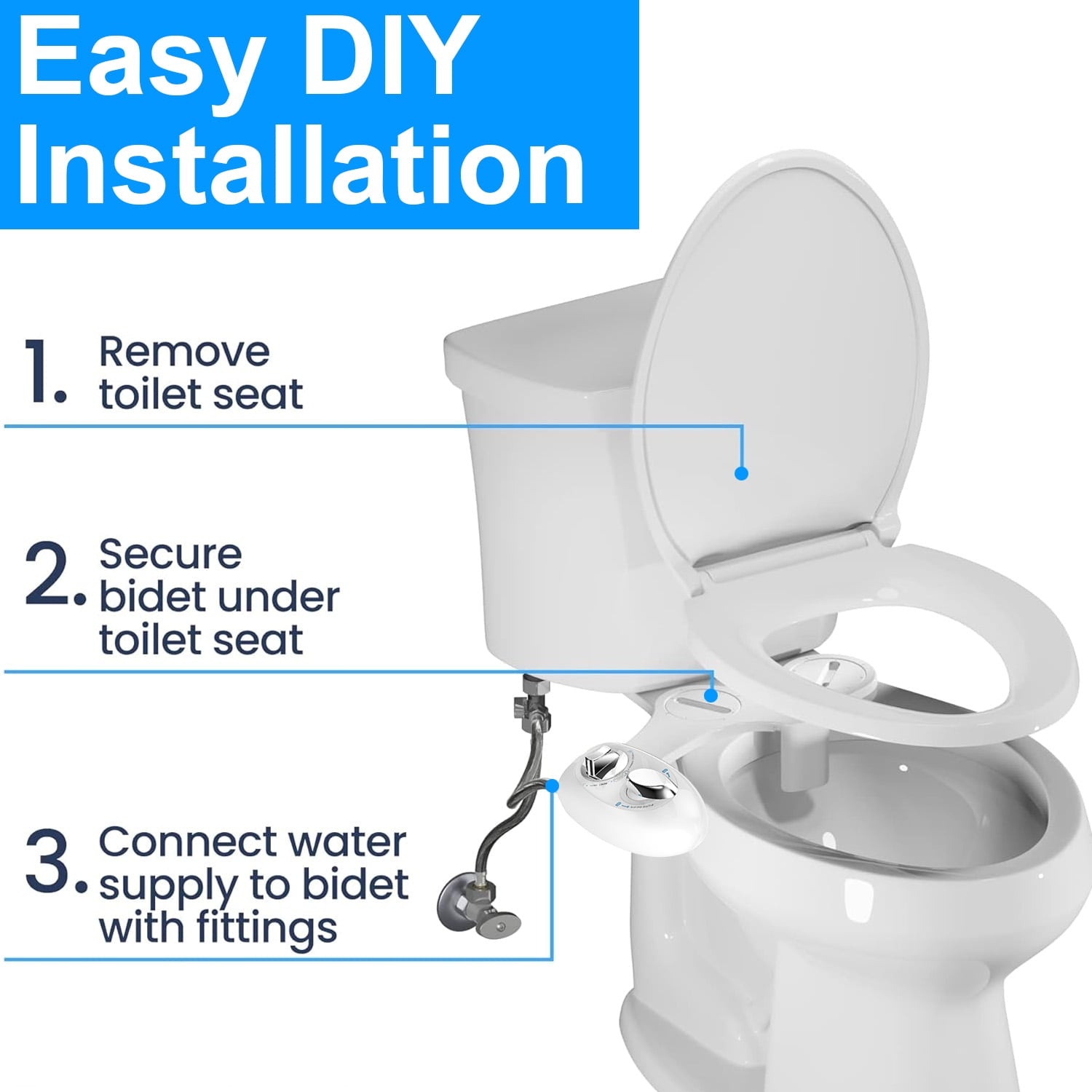 GAZILY Bidet Attachment for Toilet Seat with Pressure Controls,Non-Electric Cold Water Retractable Self-Cleaning Dual Nozzles for Frontal & Rear Wash