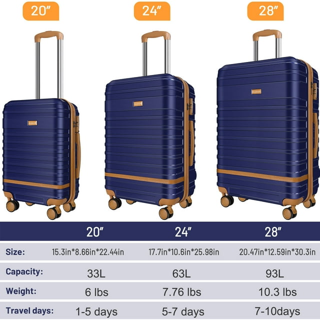 Musment 3 Piece Luggage Sets ,ABS Hardshell Lightweight Suitcase with TSA Lock Double Spinner Wheels,Deep Blue