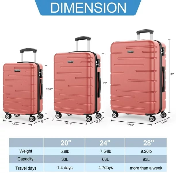 HKEEY 3 Piece Luggage Sets ABS Hardshell Hardside TSA Lock Lightweight Durable Spinner Wheels Suitcase