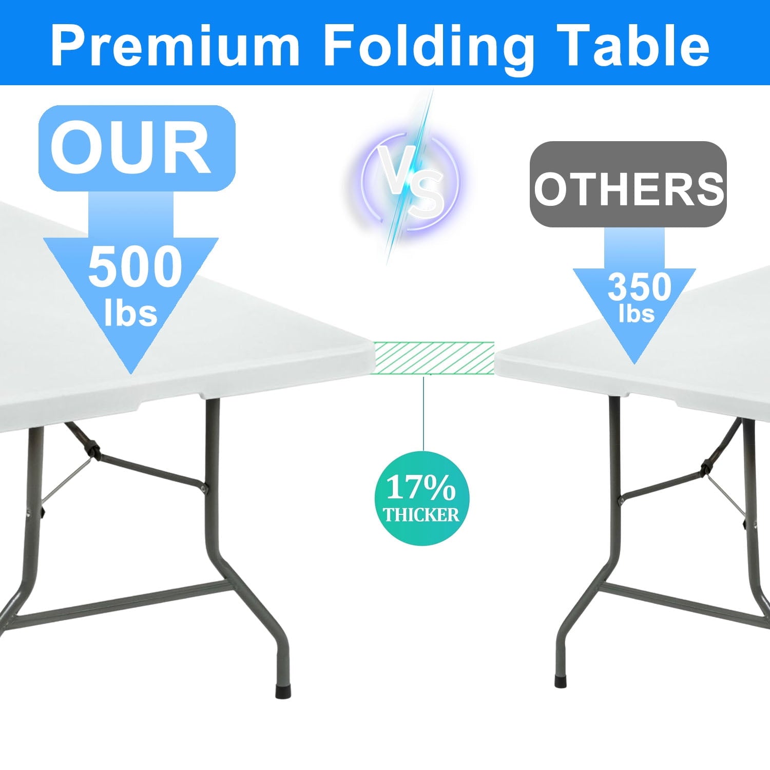 Musment 6 ft Rectangular Plastic Folding Table for Indoor Outdoor,Parties, Weddings, BBQs,