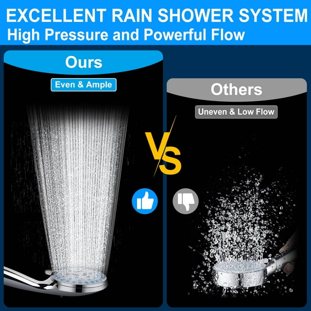 Shower Head, High Pressure 7 Functions Shower Head with Handheld, Adjustable Stainless Steel Polished Chrome Rain Shower Head with Durable Nozzles