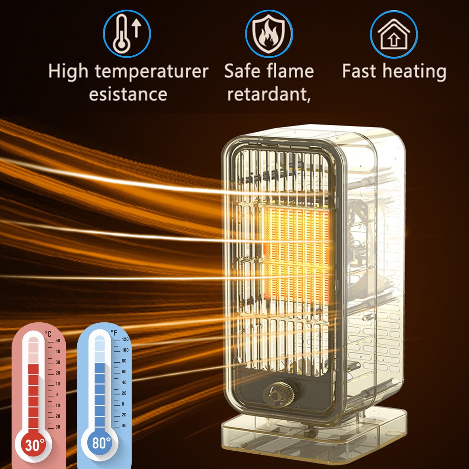 GAZILY Space Heater, Portable Electric Heaters, 900W PTC Ceramic Fast Safety