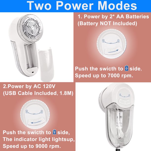 Fabric Lint Shaver, Fuzz Remover, AC 120V Electric Sweater Shaver, Efficiently Faster by 80% - Clothes Fuzz,Lint Balls,Pills,Bobbles Trimmer