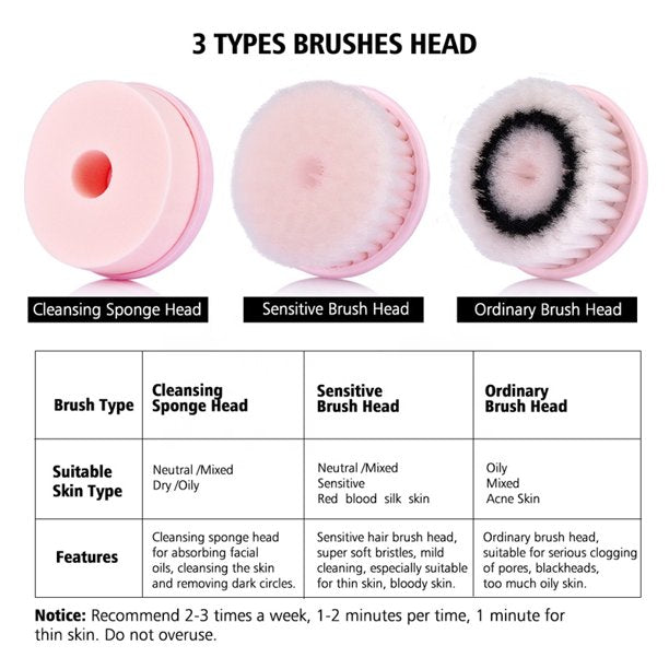 Musment Facial Cleansing Brush - Latest Advanced Cleansing Technology & 3 Brush Heads - USB Rechargeable Electric Rotating Face - IPX6 Waterproof - Advanced Spa System for Exfoliating Deep Cleanse, Pink