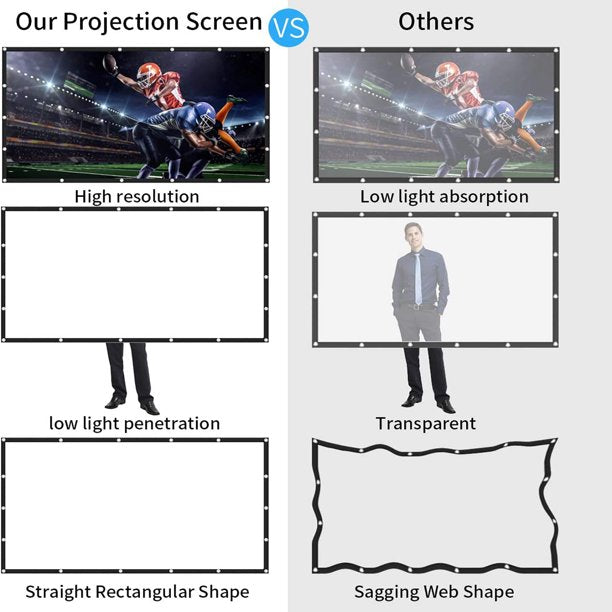 NIUTA Projection Screen, Portable Movie Screen 100 Inch Anti-Crease Screen Thickened 16:9 HD Double Sided Projection with Hooks Rope Projector Screen for Home Theater Outdoor Indoor