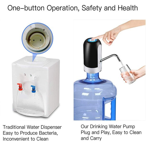 HKEEY Water Pump Dispenser, Automatic Electric Drinking Water Pump, USB Charging Water Dispenser, Low Noise Pump & Portable Water Dispenser Universal Gallon Bottle(2.16in neck)