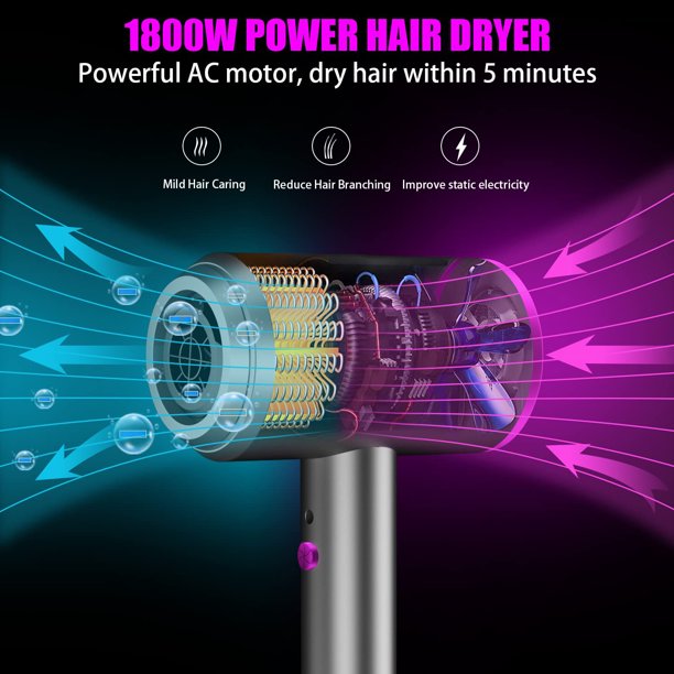 HKEEY Hair Dryer, Professional Blow Dryer Safety Upgraded, Negative Ion Technolog, 3 Heating/Cold Settings, Contain 2 Nozzles and 1 Diffuser